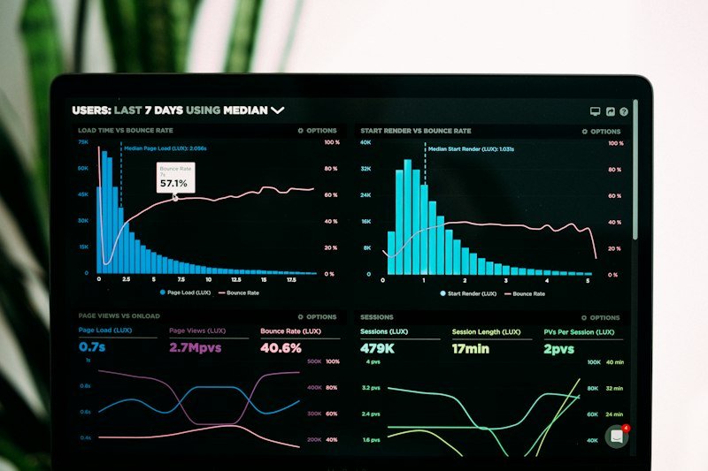 SaaS Dashboard